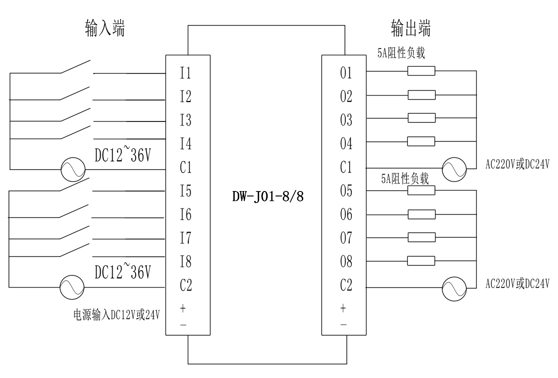 無線設(shè)備接線問題（開關(guān)量DW-J01系列）