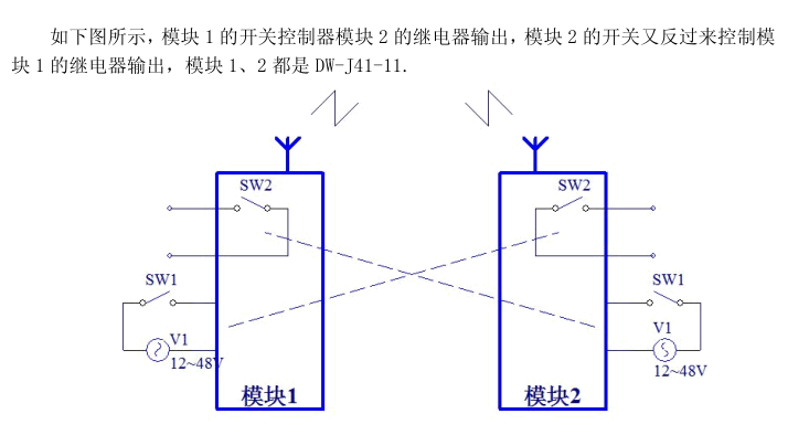 DW-J41-11 無線開關量1路輸入1路輸出|單路IO模塊