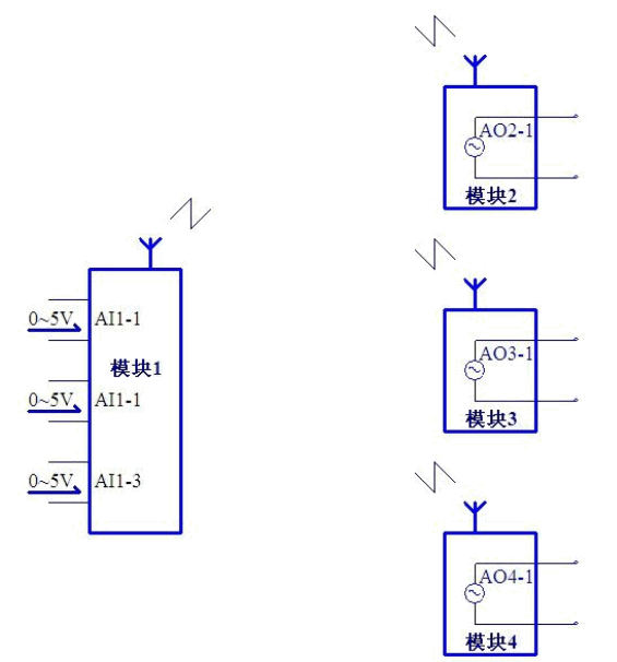 QQ截圖20160521151748.png