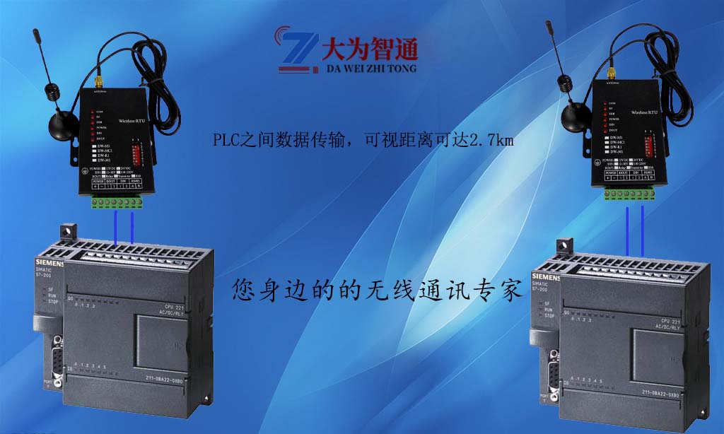 大為智通搭建PLC無線實時通訊平臺